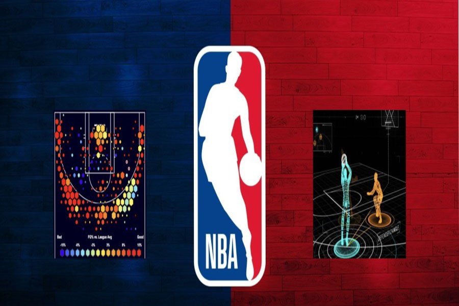 Thống kê NBA là quá trình thu thập, phân tích và số hoá dữ liệu của giải NBA